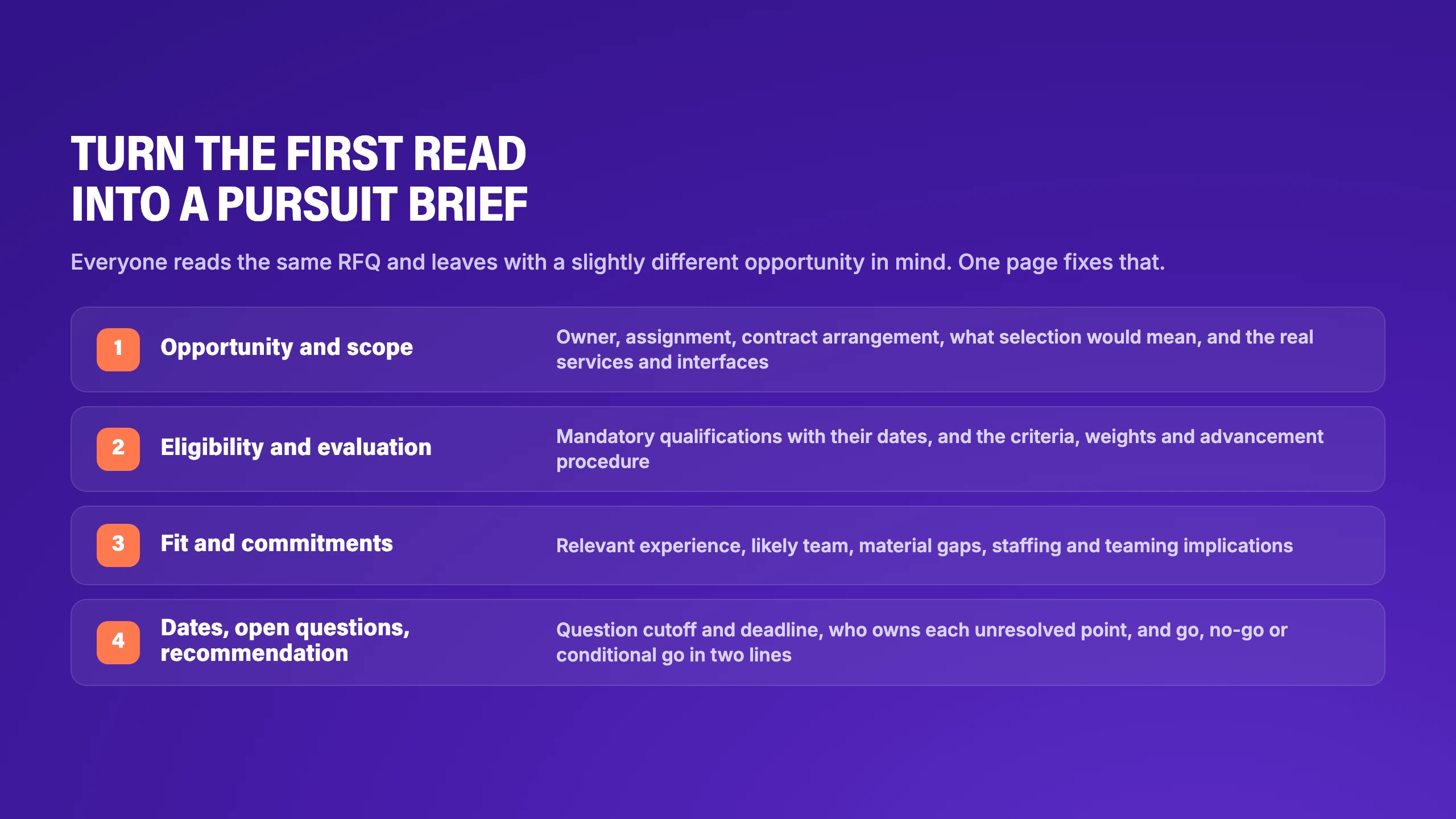 A one-page pursuit brief built from the first read of an RFQ: opportunity, scope, eligibility, evaluation, fit, commitments, dates, open questions, and a recommendation