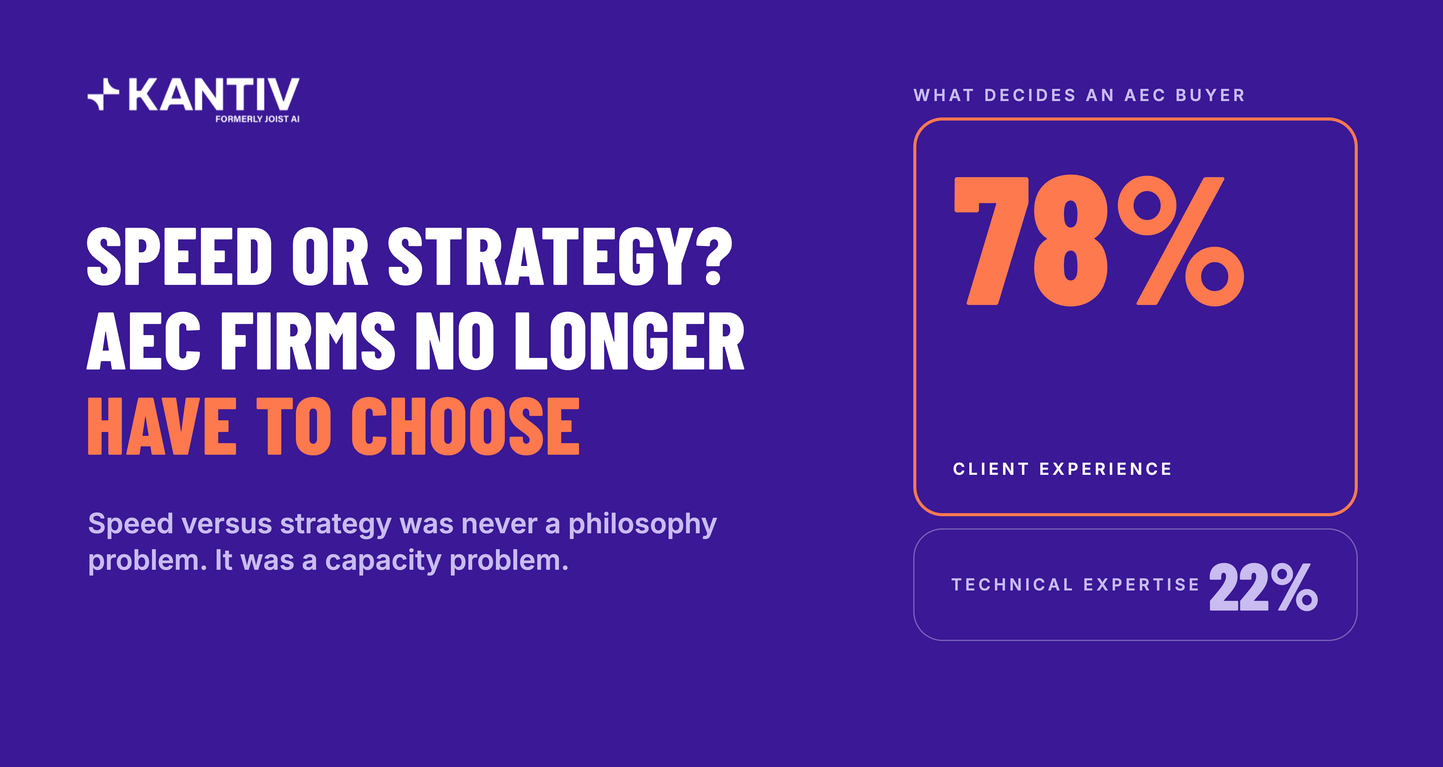 Speed vs Strategy doesn't have to be a tradeoff