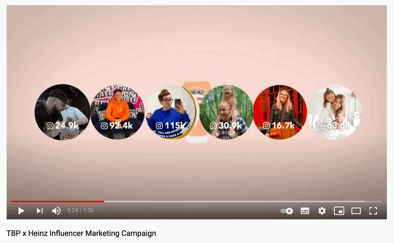 Captura de pantalla de influencers de Heinz en YouTube