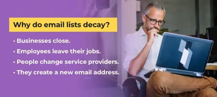 Email lists degrade by 23% yearly, so remember to run yours through an email validation service at least once a quarter. 