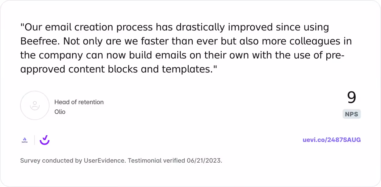 Beefree sped up email creation and empowered more team members with reusable content blocks.