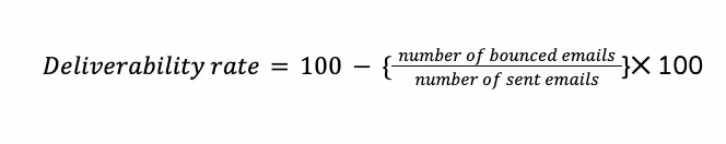 Deliverability rate formula: 100 − (bounced emails ÷ sent emails) × 100 to get percentage of emails successfully delivered.