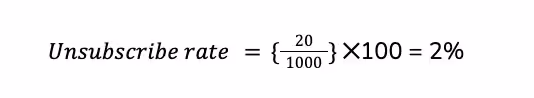 Unsubscribe rate example: 20 unsubscribes out of 1,000 emails delivered equals a 2% unsubscribe rate.