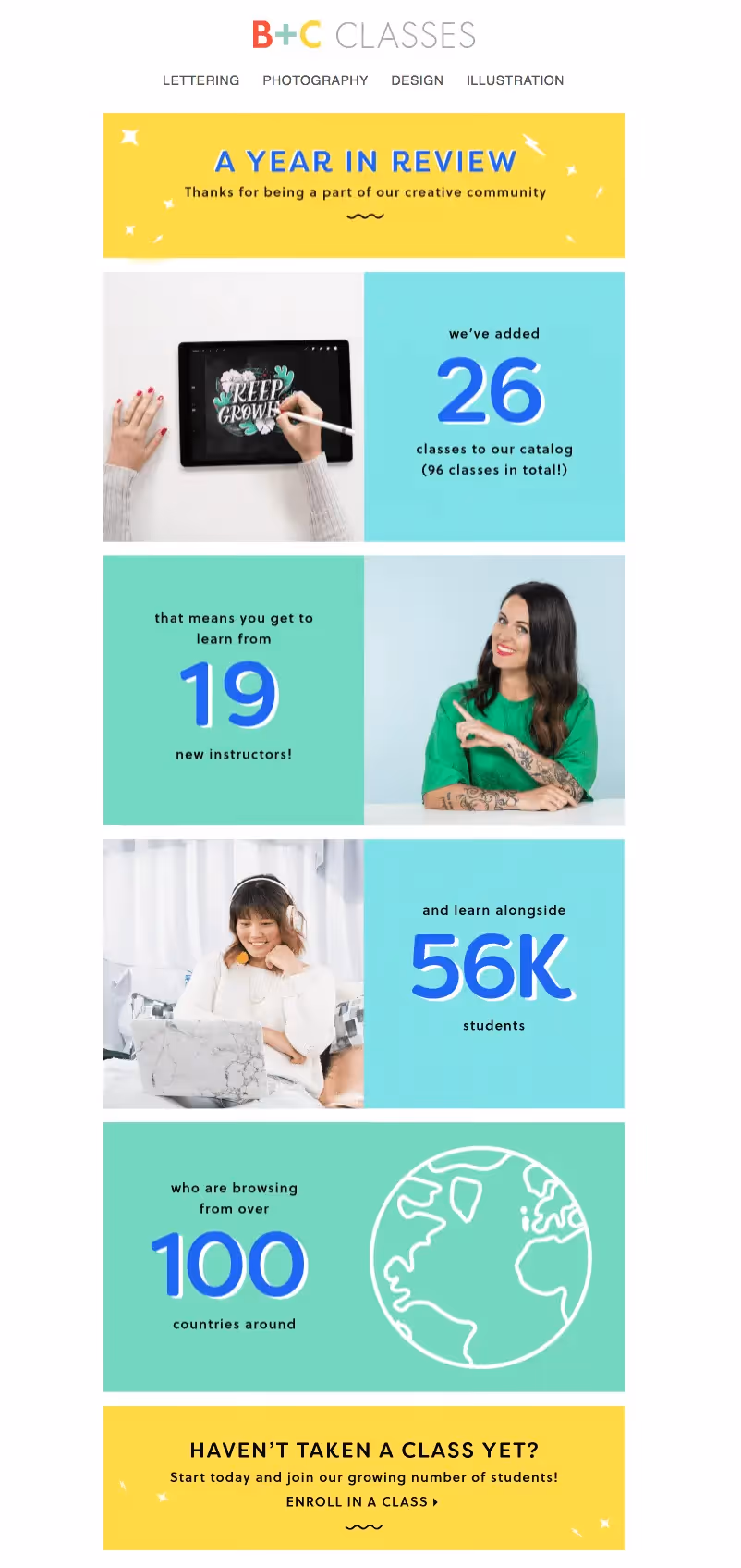 year in review emails