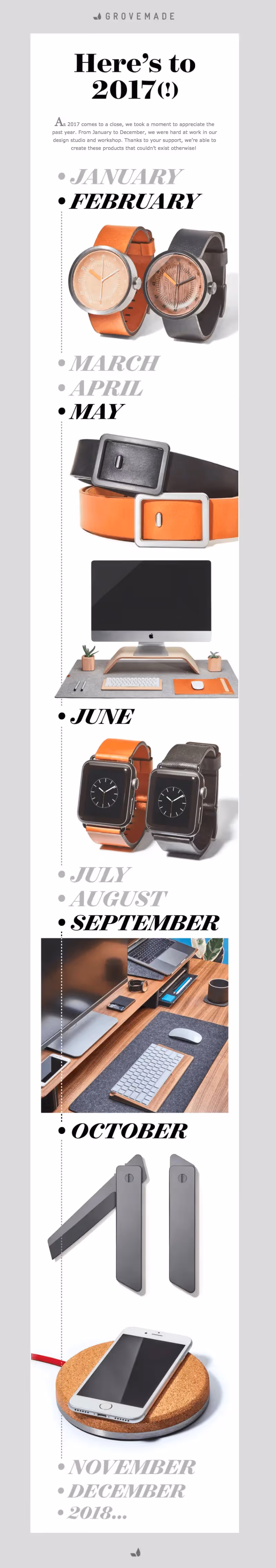 year in review emails