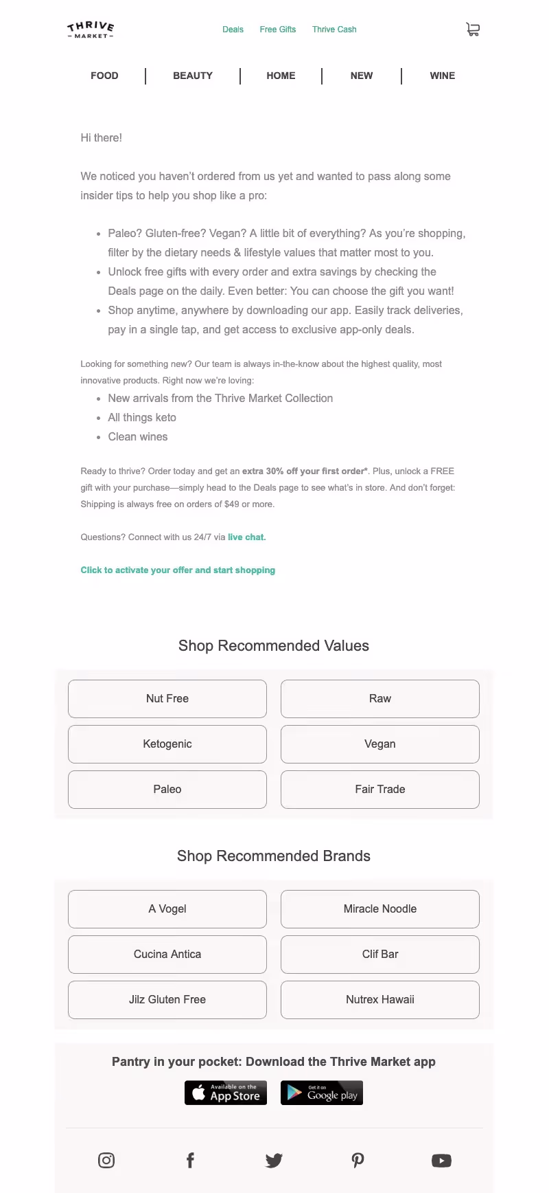 thrive reactivation email