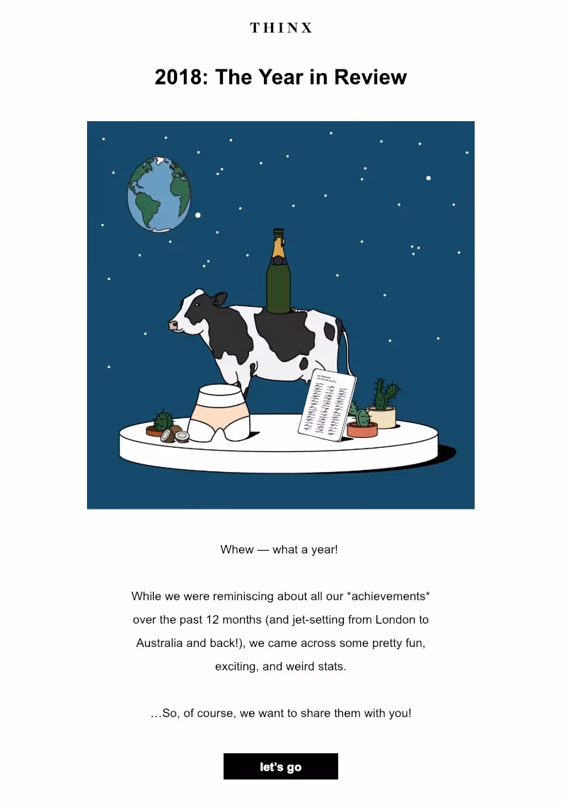 Best Year in Review Email from Thinx