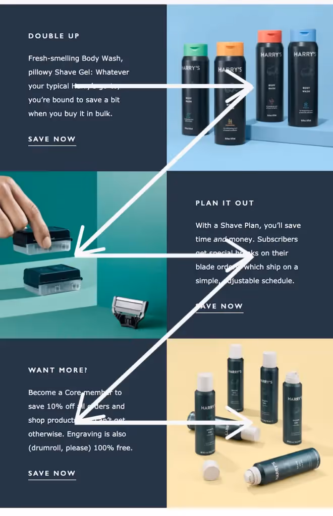 Harry’s product savings promo featuring body wash, shave plans, free engraving, and bulk order discounts with product visuals.