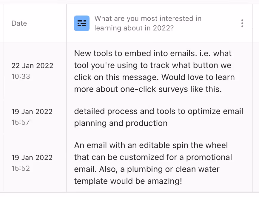 email survey responses