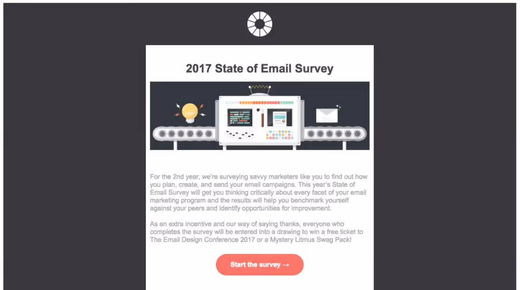 Email design for the 2017 State of Email Survey featuring a dark background, centered automation graphic, survey description, and red “Start the survey” CTA button.