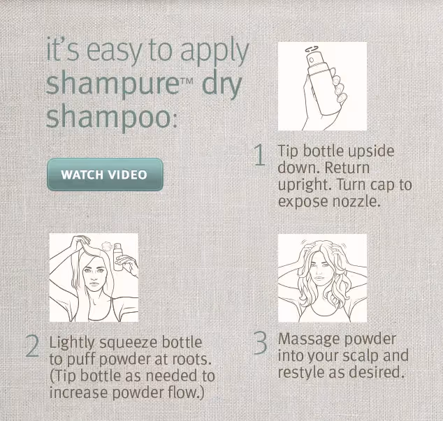 Aveda shampure email infographic