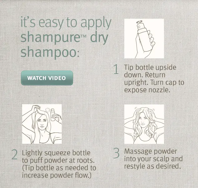 Aveda shampure email infographic