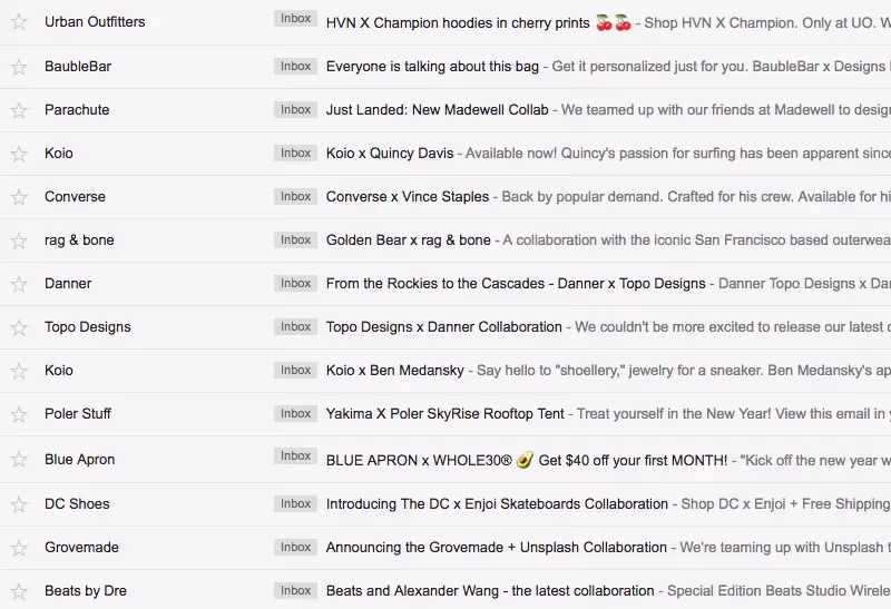 brand collaboration emails