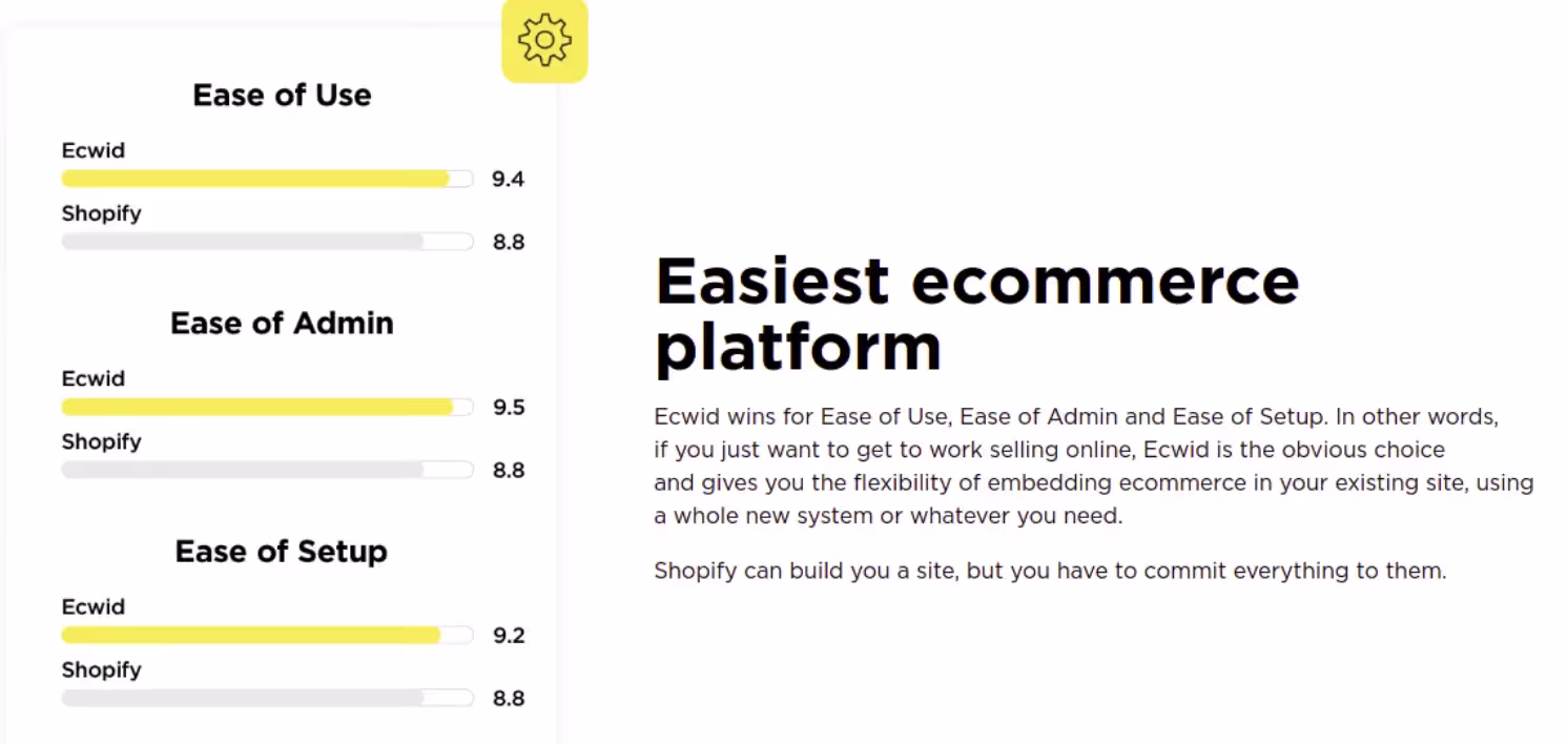 Example of competitor comparison table by Ecwid