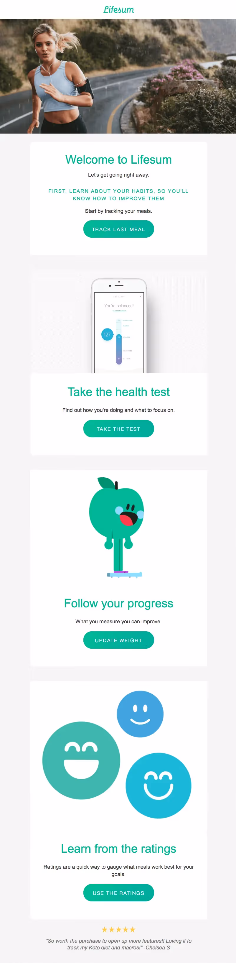Lifesum Health and Wellness industry emails