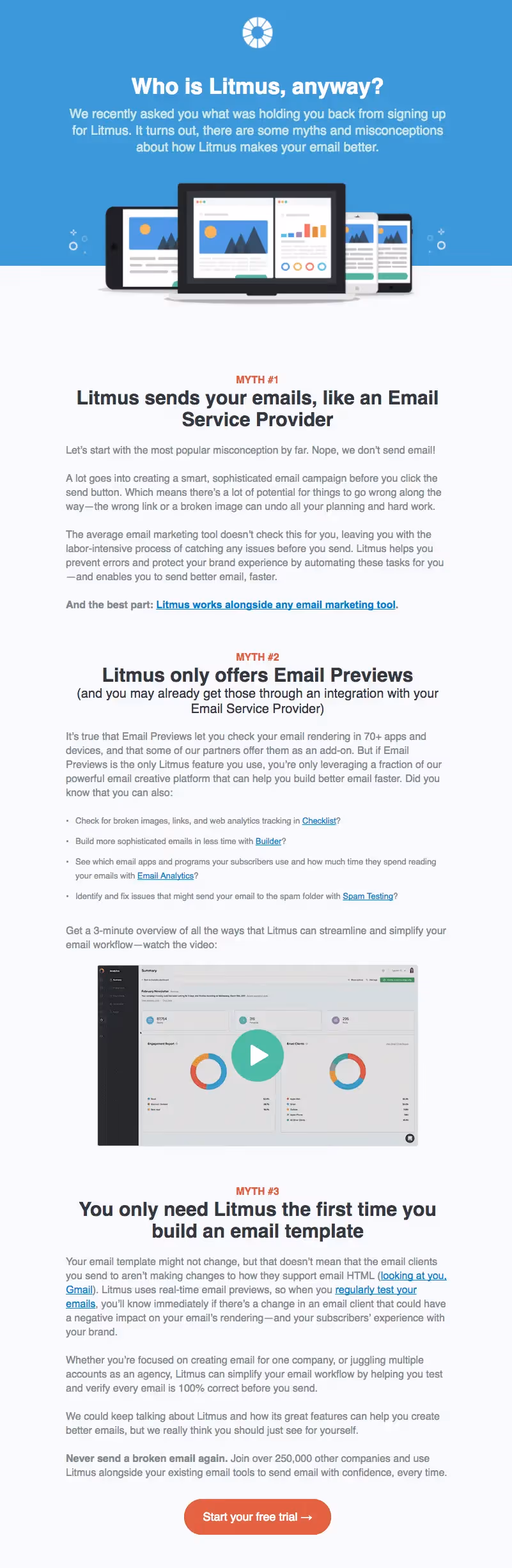 Litmus email companies