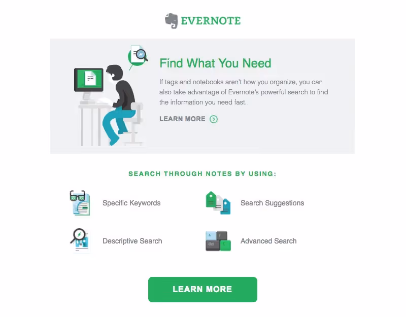 evernote email icons