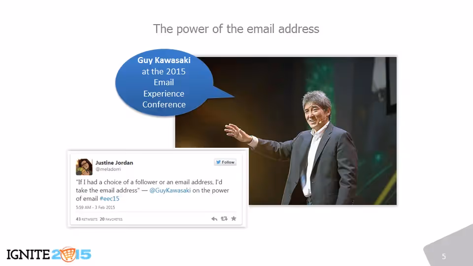 The power of the email address
