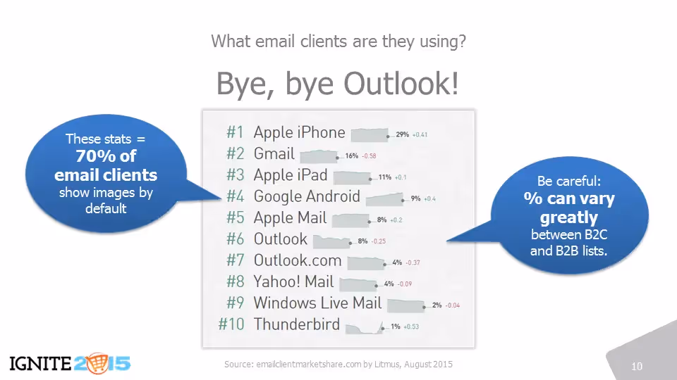 Slide10