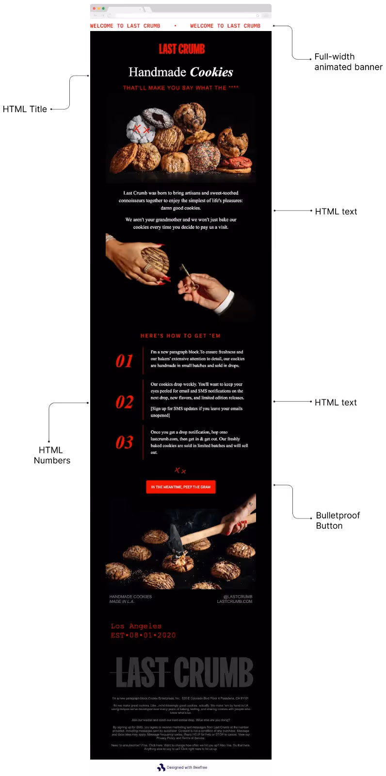 This email shows how **Beefree** can turn a visually rich, image-only design into an **accessible, text-supported** layout—making content readable even when images are off.