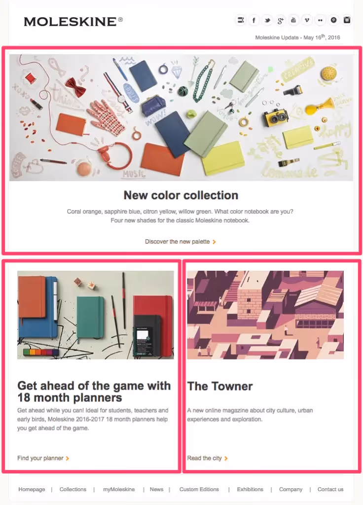 moleskine email layout