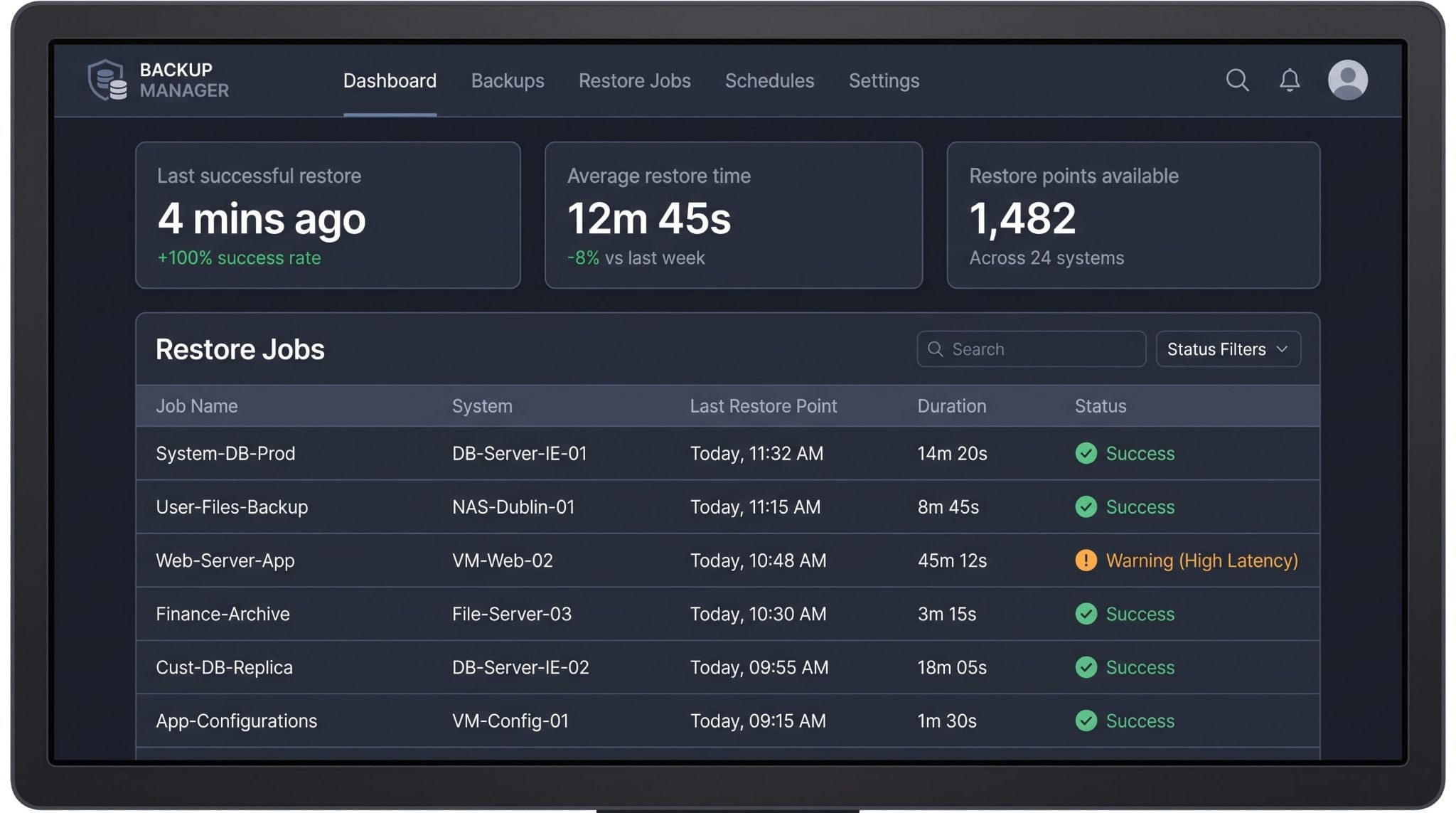 Backup console dashboard showing completed restore test jobs with status and duration