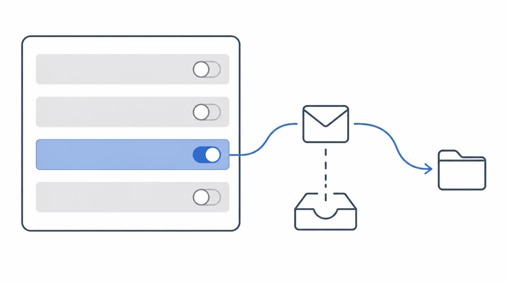 Inbox rules list in Outlook settings showing a rule moving mail out of the inbox