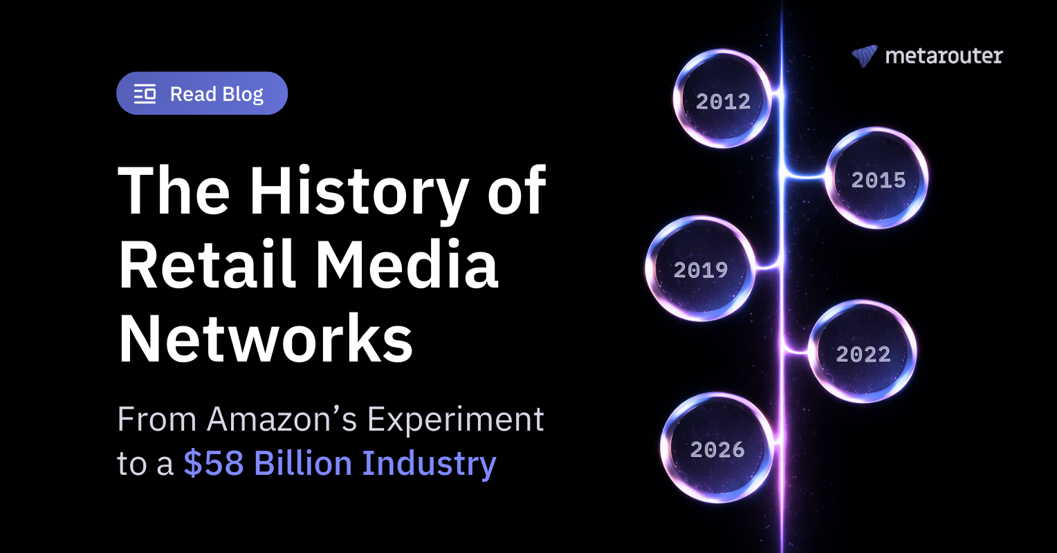 The History of Retail Media Networks