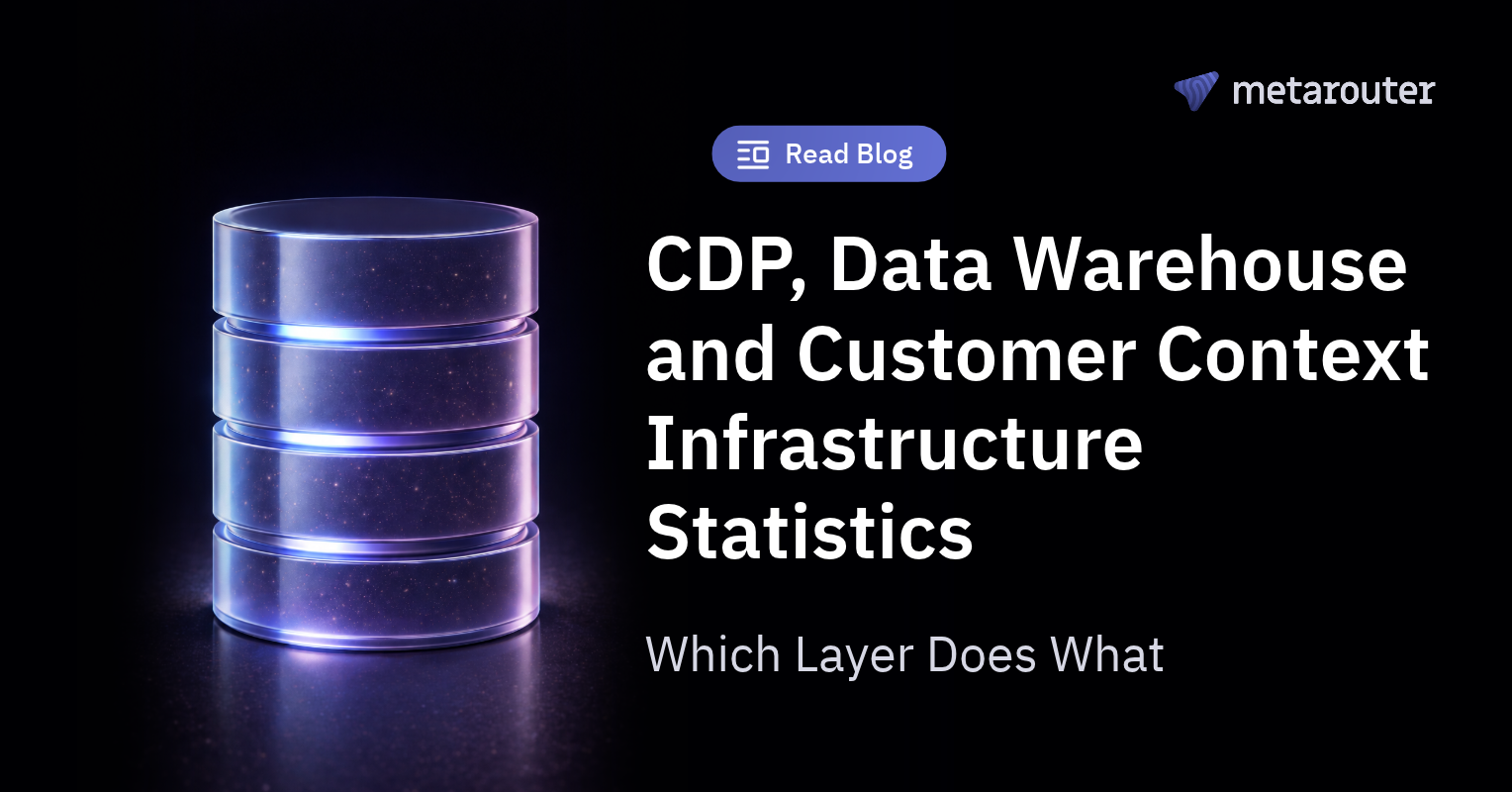 CDP, Data Warehouse and Customer Context Infrastructure Statistics: Which Layer Does What