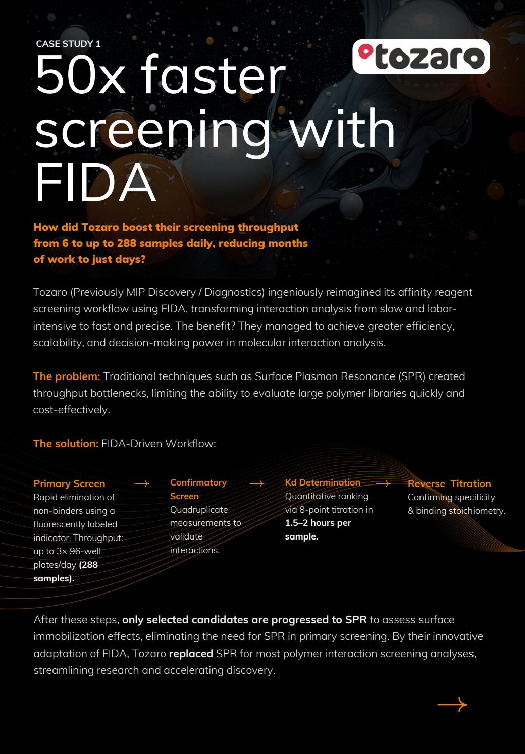Case studies: 50x faster screening with FIDA & 100% Plasma binding measurements