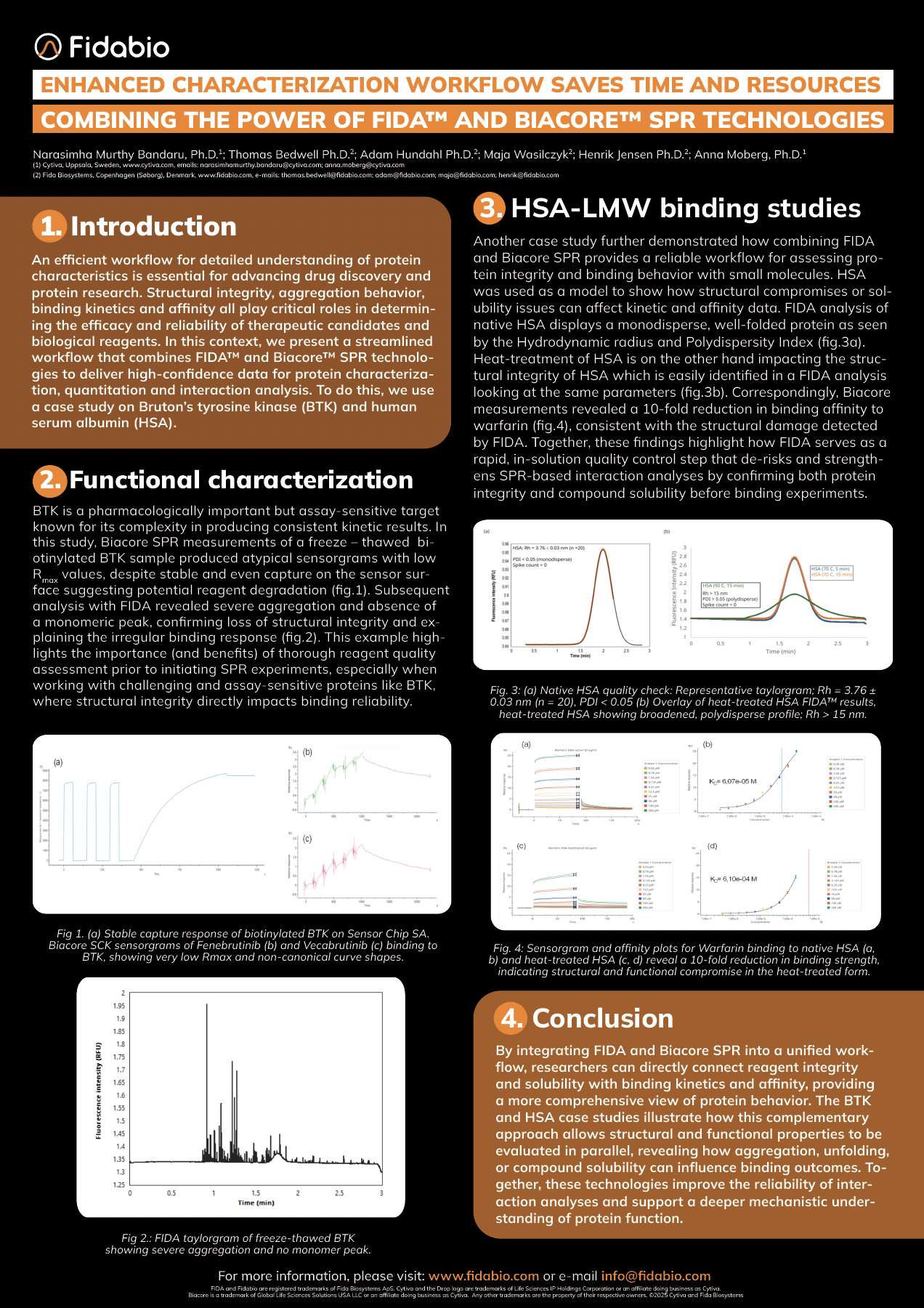 Enhanced characterization workflow saves time and resources combining the power of FIDA™ and Biacore™ SPR technologies