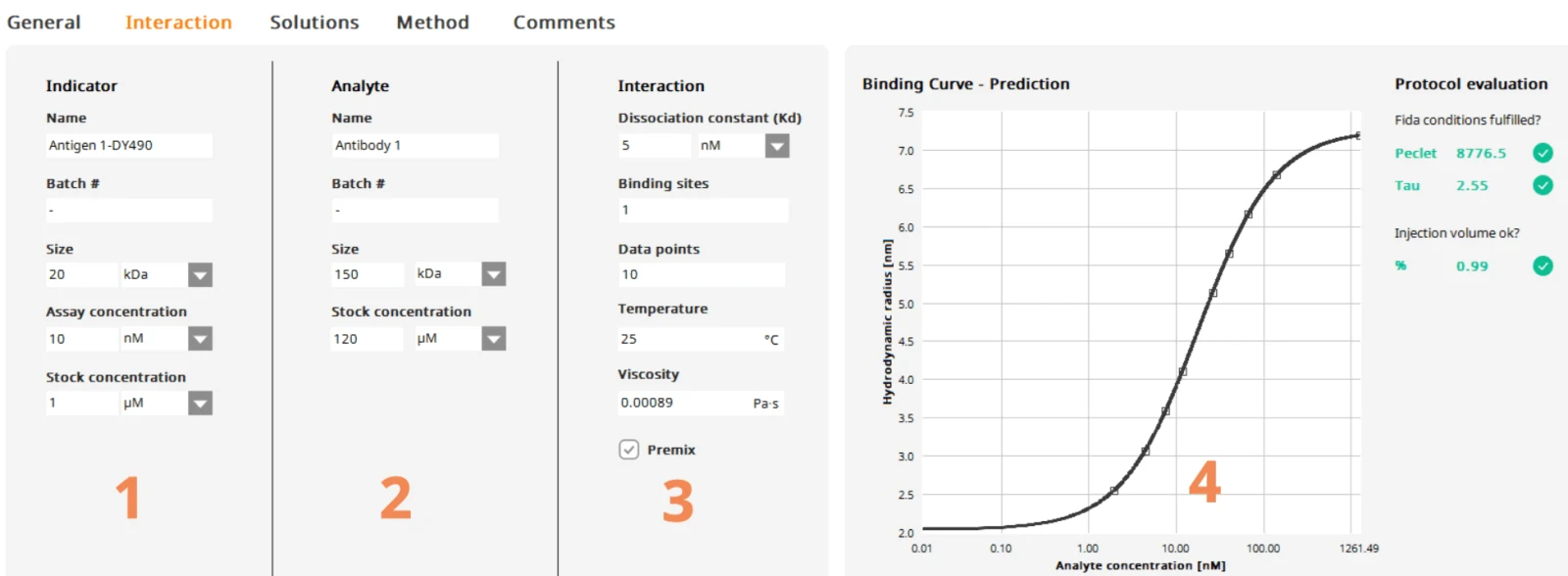Assay design window of the Fida software, Interaction tab: indicator and analyte details, expected dissociation constant, binding sites, data points, temperature and viscosity, with the predicted binding curve of hydrodynamic radius against analyte concentration and a protocol evaluation