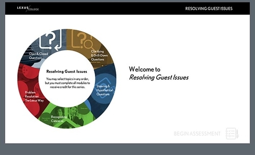 Screen from Lexus training