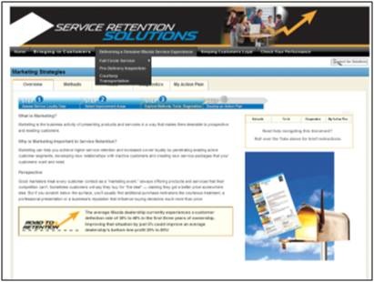 Mazda Service Retention Solutions