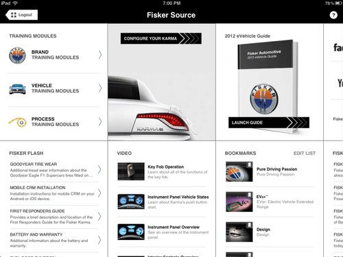 Fisker launch training