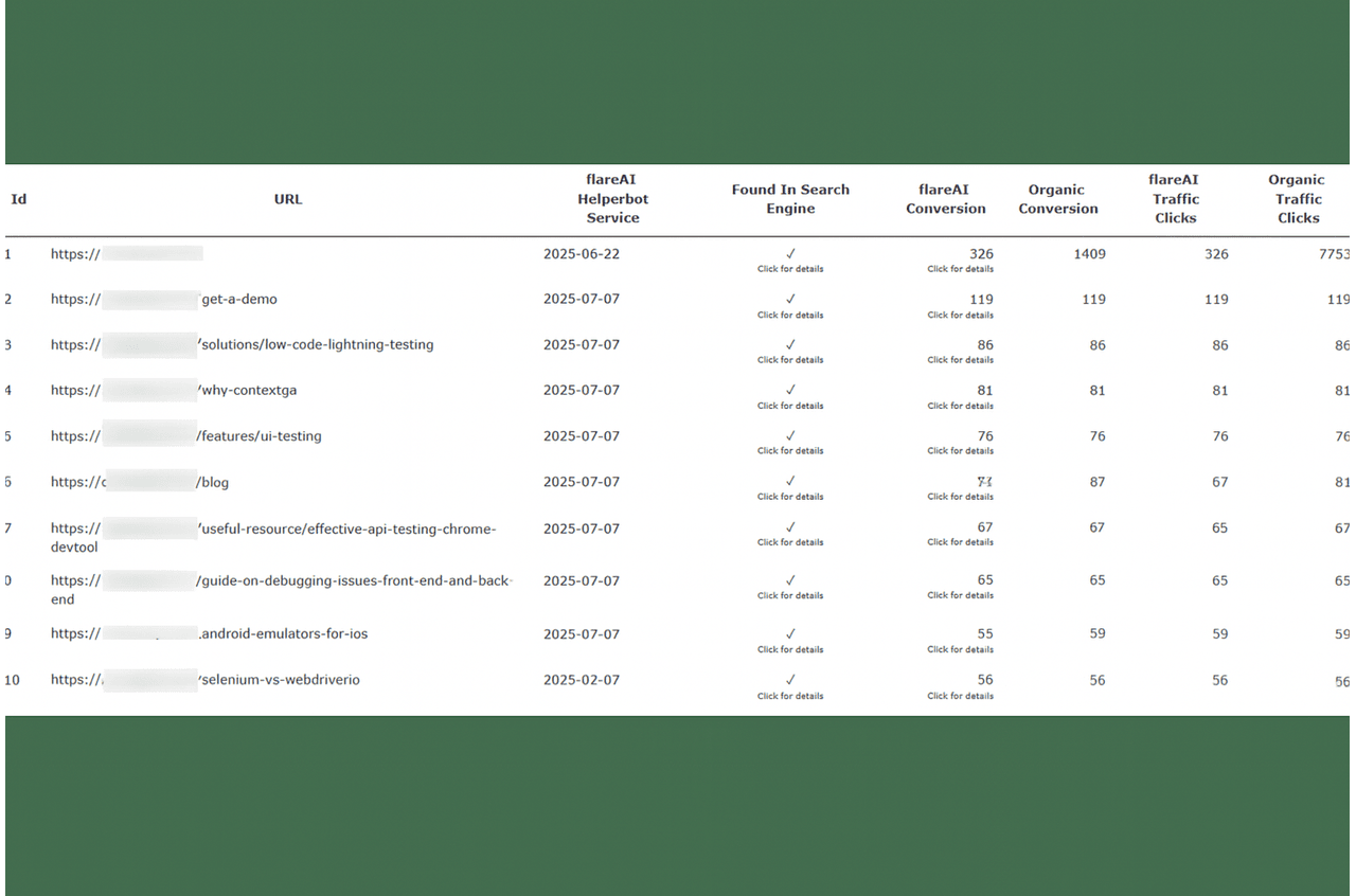 Discovery Agent: Getting Your Products Found on Google Quickly