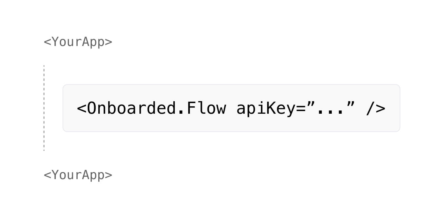 Embed code
