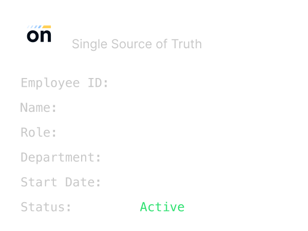 Enployee date record card