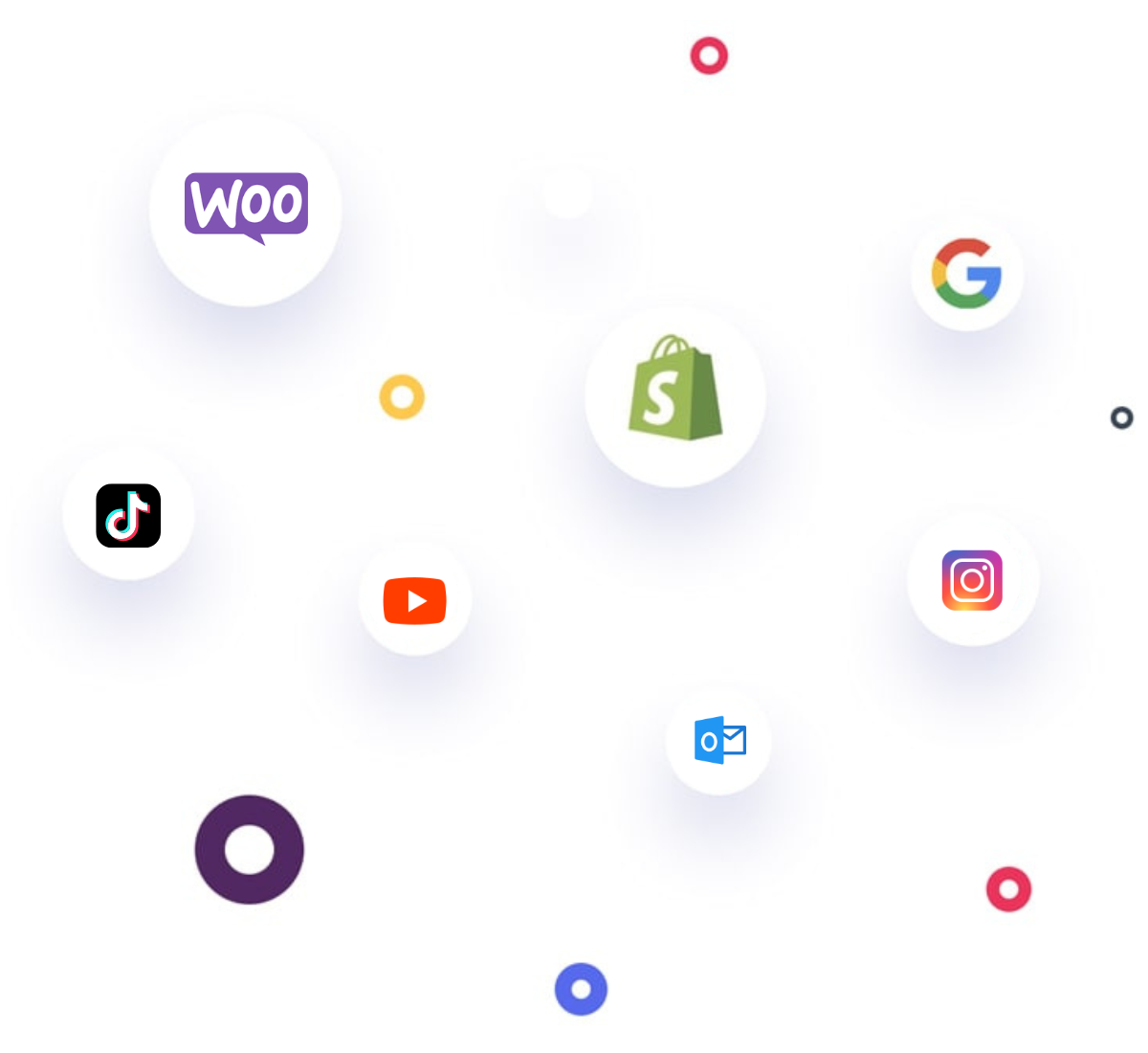 Top 10 Benefits Of Social Media Marketing Top 10 Benefits Of Social Media Marketing