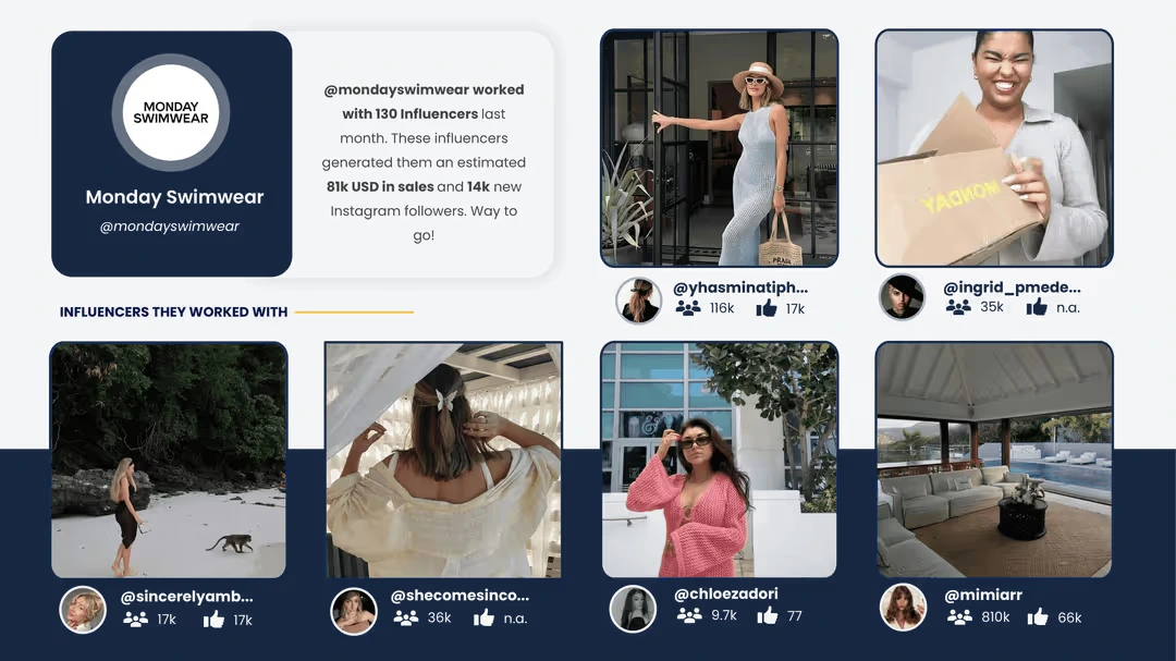 Social media comparison report showing which influencers a competitor worked with and the estimated sales and follower growth generated