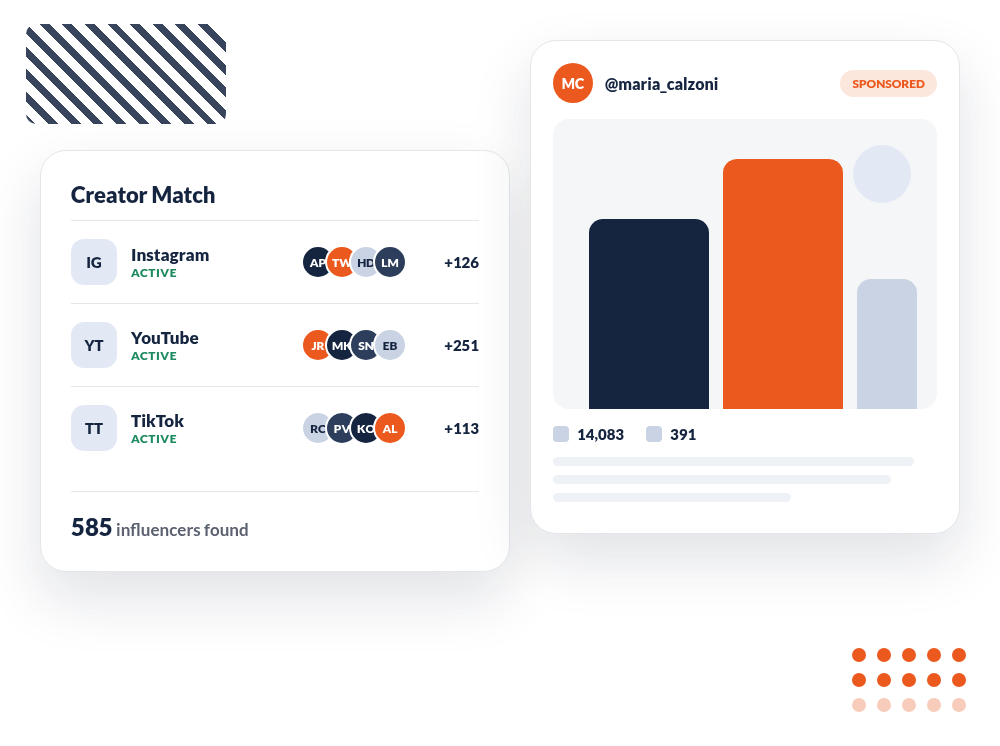 Creator match across Instagram, YouTube and TikTok with post performance