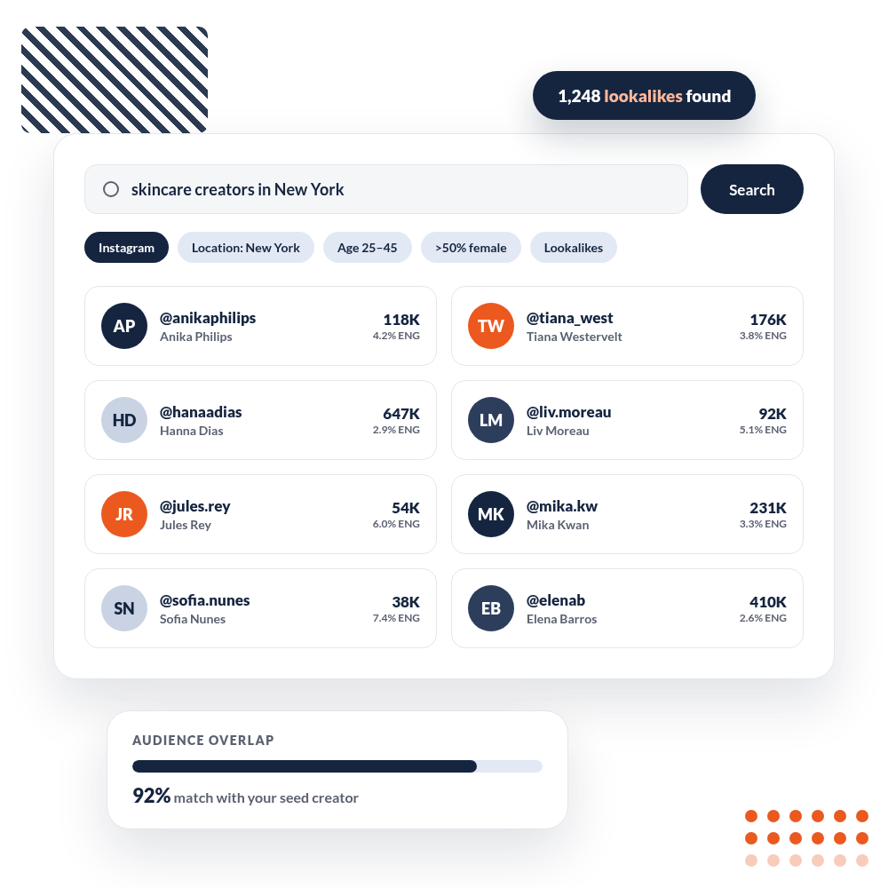 Influencer Hero creator search results with location, age and audience filters