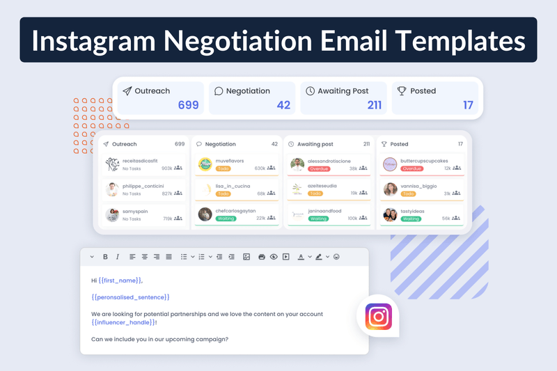Free Instagram Outreach Templates Influencer Negotiation Email Templates