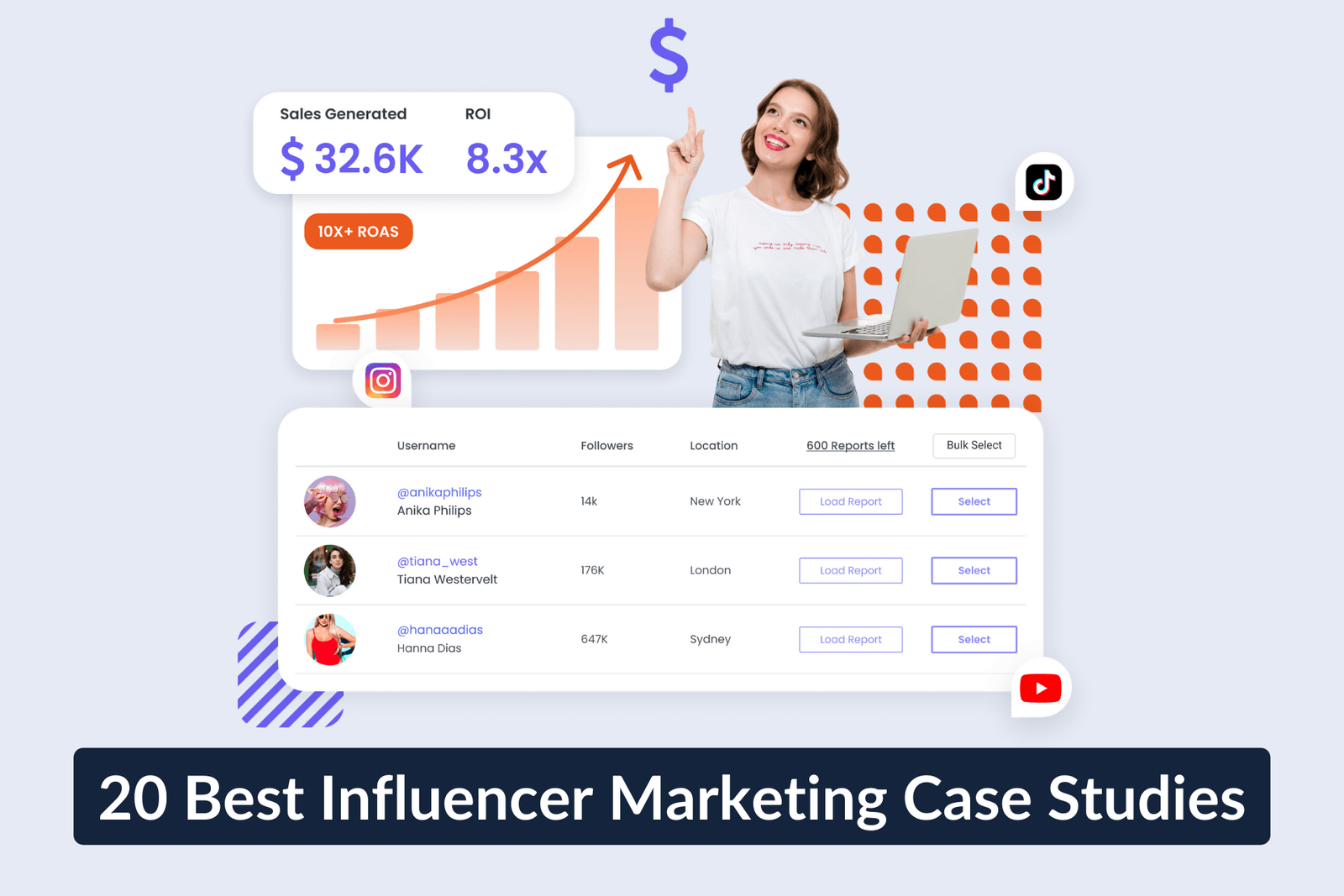 Top 20 Malaysian Instagram Influencers Find Influencers In Malaysia