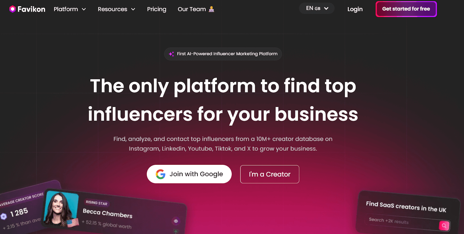 <img src="Favikon-overview-Humanz-alternatives" alt="Favikon Overview Humanz Alternatives”>