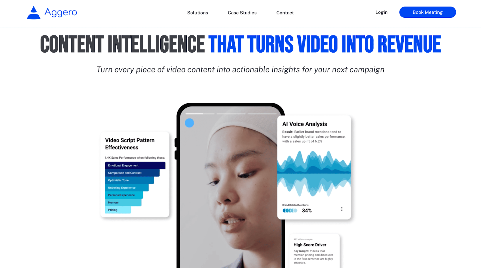 Alt text: <img src="aggero-alternatives-features-pricing-and-review" alt="Aggero Alternatives Features Pricing and Review">