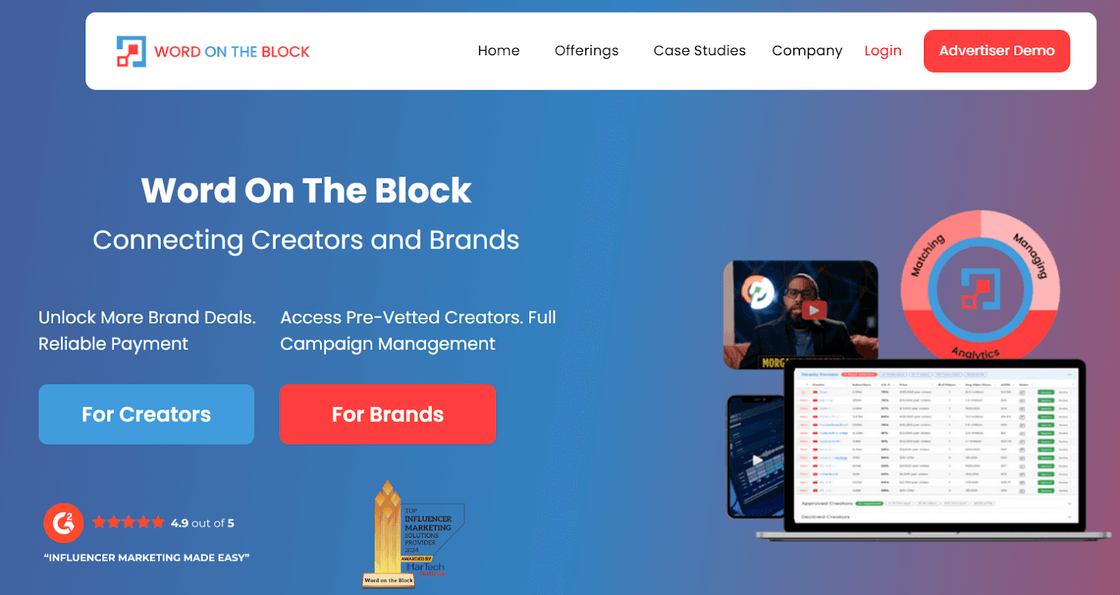 <img src="Word-on-the-Block-overview-Word-on-the-Block-alternatives" alt="Word on the Block Overview Word on the Block Alternatives">