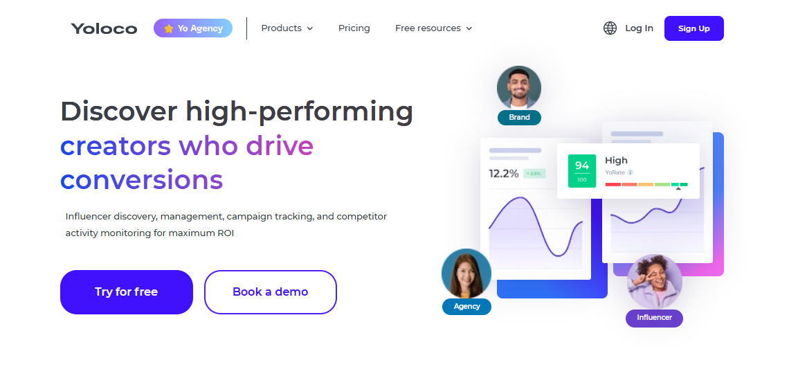 Al text: img src="Yoloco-alternatives-overview" alt="Yoloco Alternatives Overview