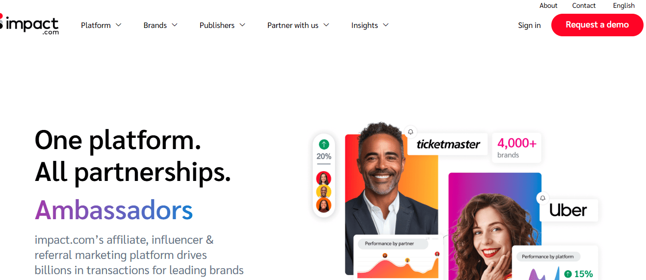 ‍Al text: img src="impact-overview-affiliate-tracker-tools-for-commission-management-alternatives" alt="Impact Overview Affiliate Tracker Tools for Commission Management Alternatives