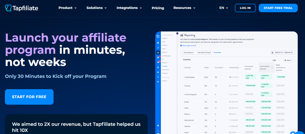 img src="tapfiliate-overview-affiliate-tracker-tools-for-commission-management-alternatives" alt="Tapfiliate Overview Affiliate Tracker Tools for Commission Management Alternatives